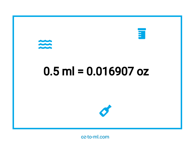 0.5 ml en oz