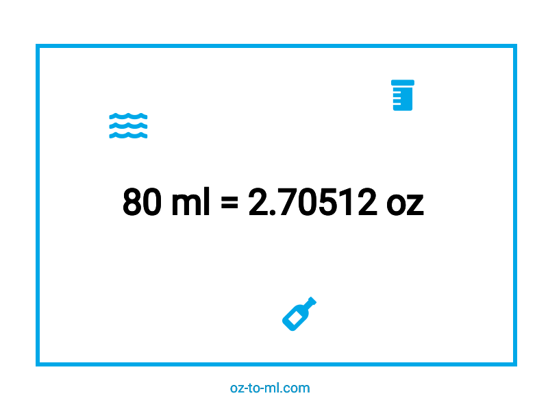 80 ml en oz