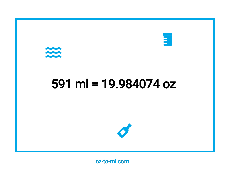 591 ml en oz